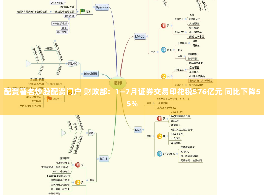 配资著名炒股配资门户 财政部：1—7月证券交易印花税576亿元 同比下降55%