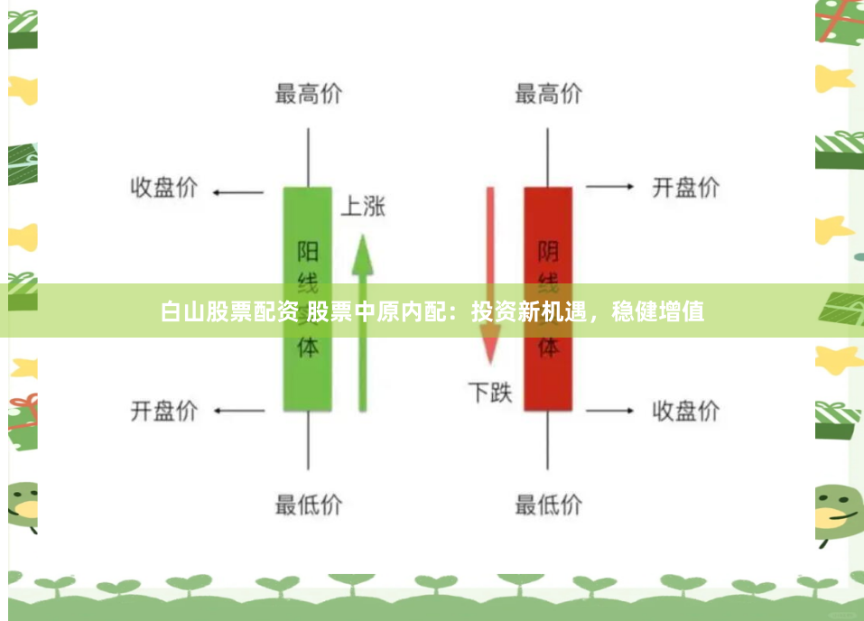 白山股票配资 股票中原内配：投资新机遇，稳健增值