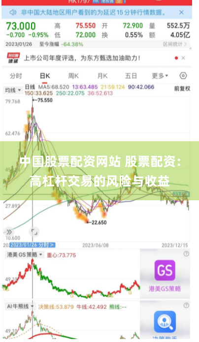中国股票配资网站 股票配资：高杠杆交易的风险与收益