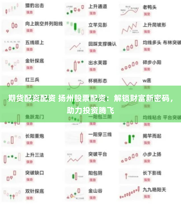 期货配资配资 扬州股票配资：解锁财富新密码，助力投资腾飞