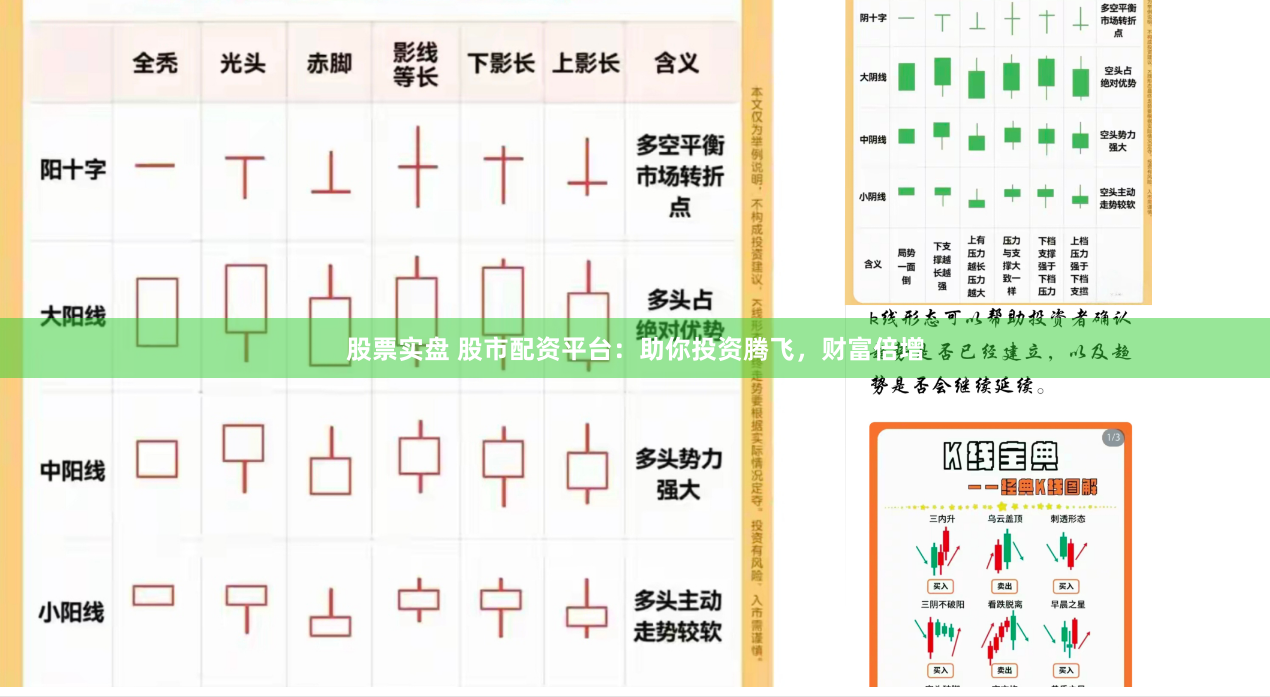 股票实盘 股市配资平台：助你投资腾飞，财富倍增