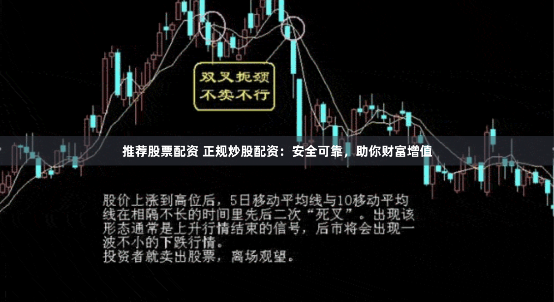 推荐股票配资 正规炒股配资:安全可靠,助你财富增值