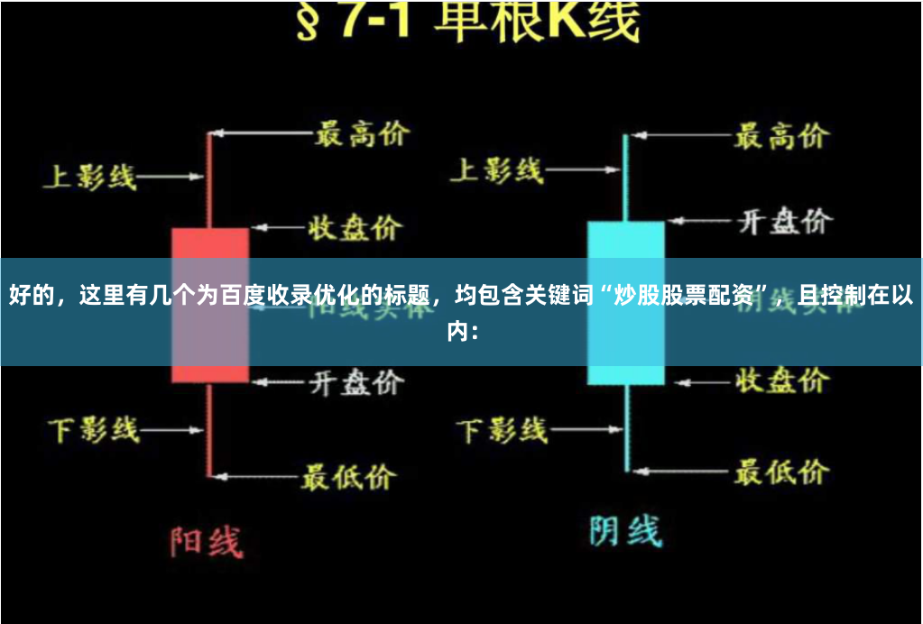 好的，这里有几个为百度收录优化的标题，均包含关键词“炒股股票配资”，且控制在以内：