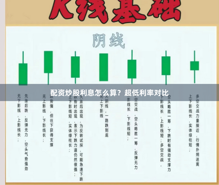 配资炒股利息怎么算？超低利率对比