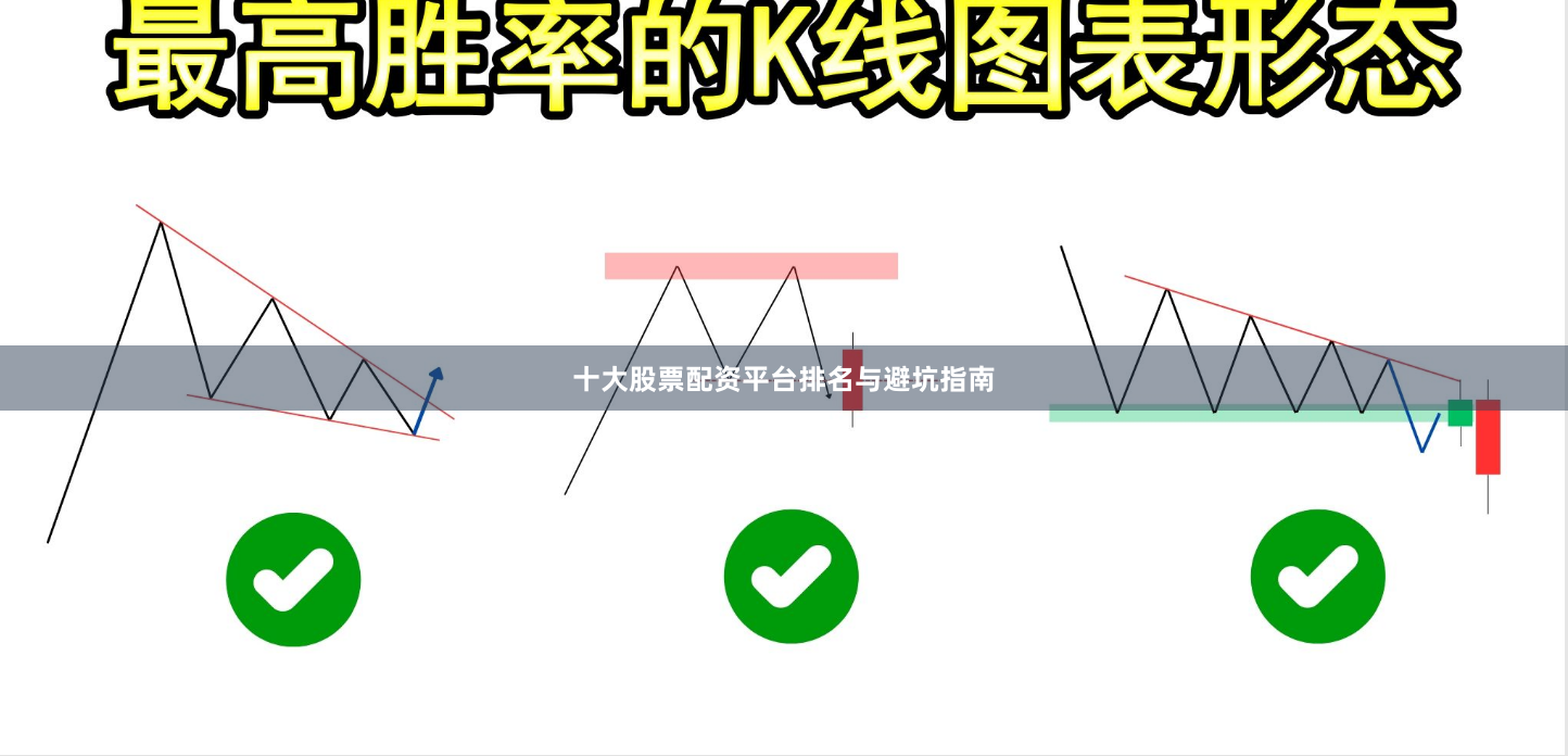十大股票配资平台排名与避坑指南