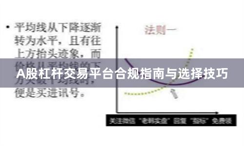 A股杠杆交易平台合规指南与选择技巧