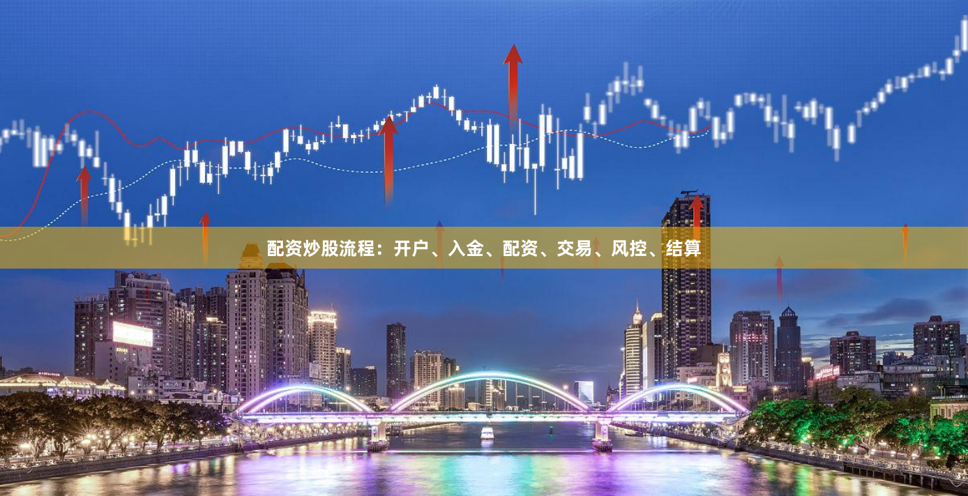 配资炒股流程：开户、入金、配资、交易、风控、结算