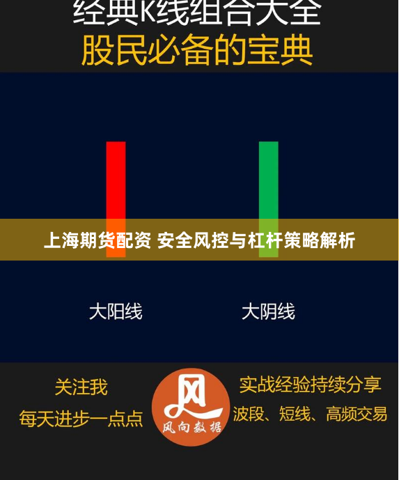 上海期货配资 安全风控与杠杆策略解析