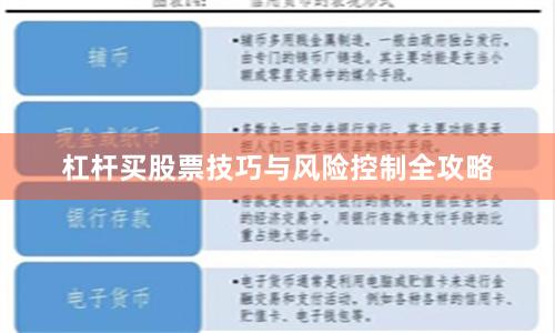 杠杆买股票技巧与风险控制全攻略