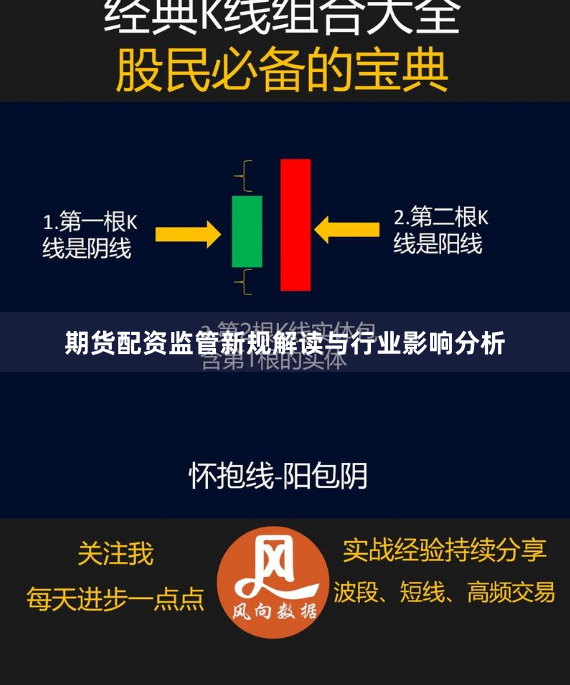 期货配资监管新规解读与行业影响分析