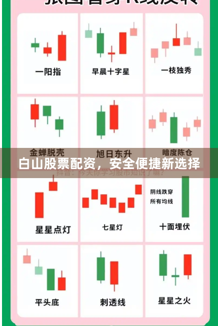 白山股票配资，安全便捷新选择