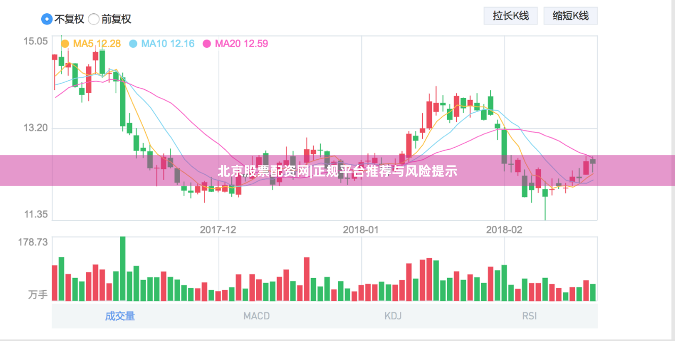 北京股票配资网|正规平台推荐与风险提示