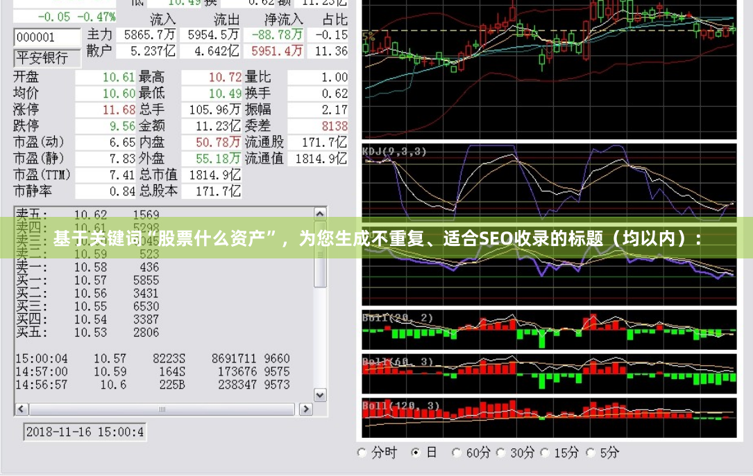 基于关键词“股票什么资产”，为您生成不重复、适合SEO收录的标题（均以内）：